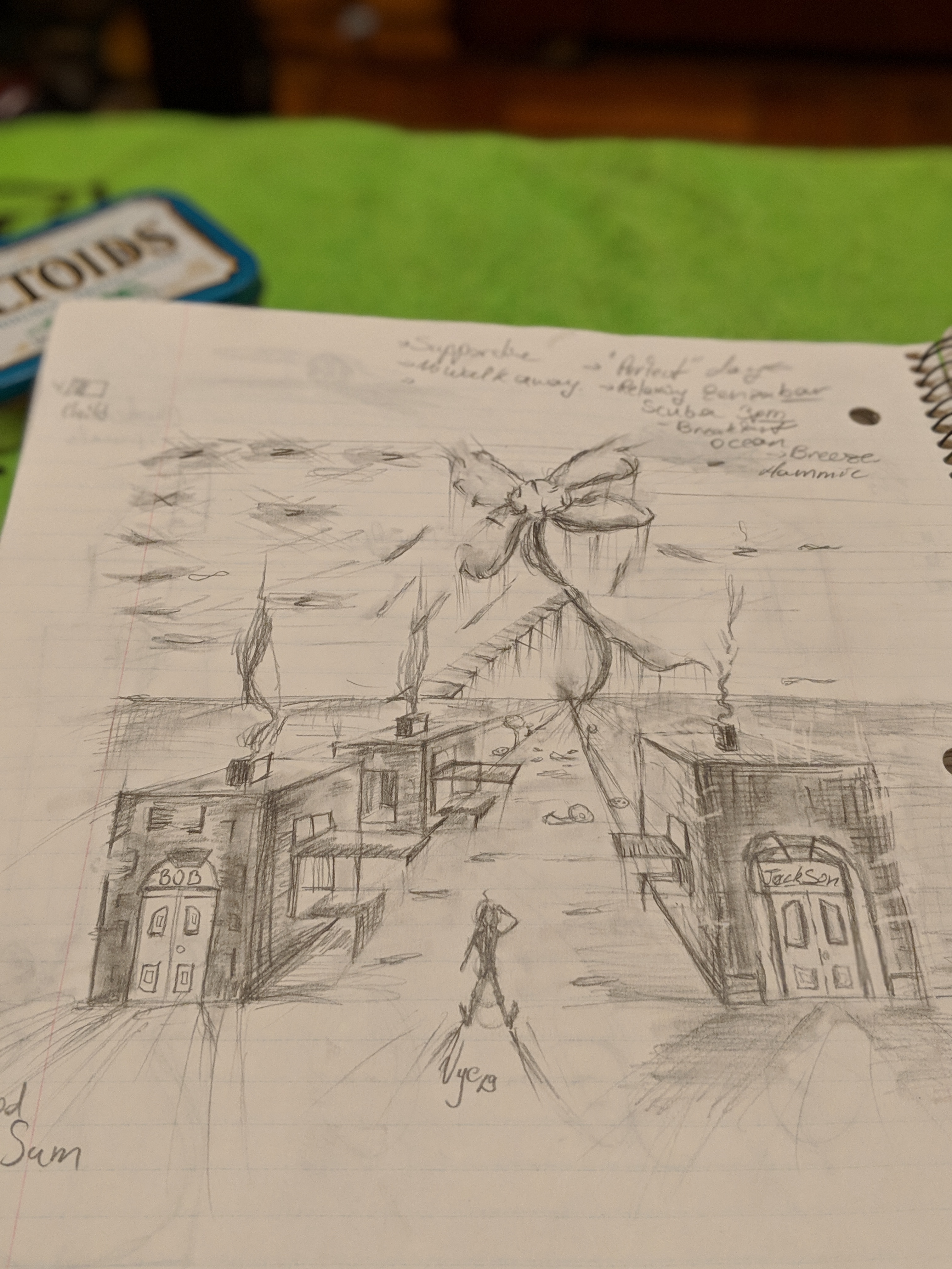 Perspective Stubborn Artist