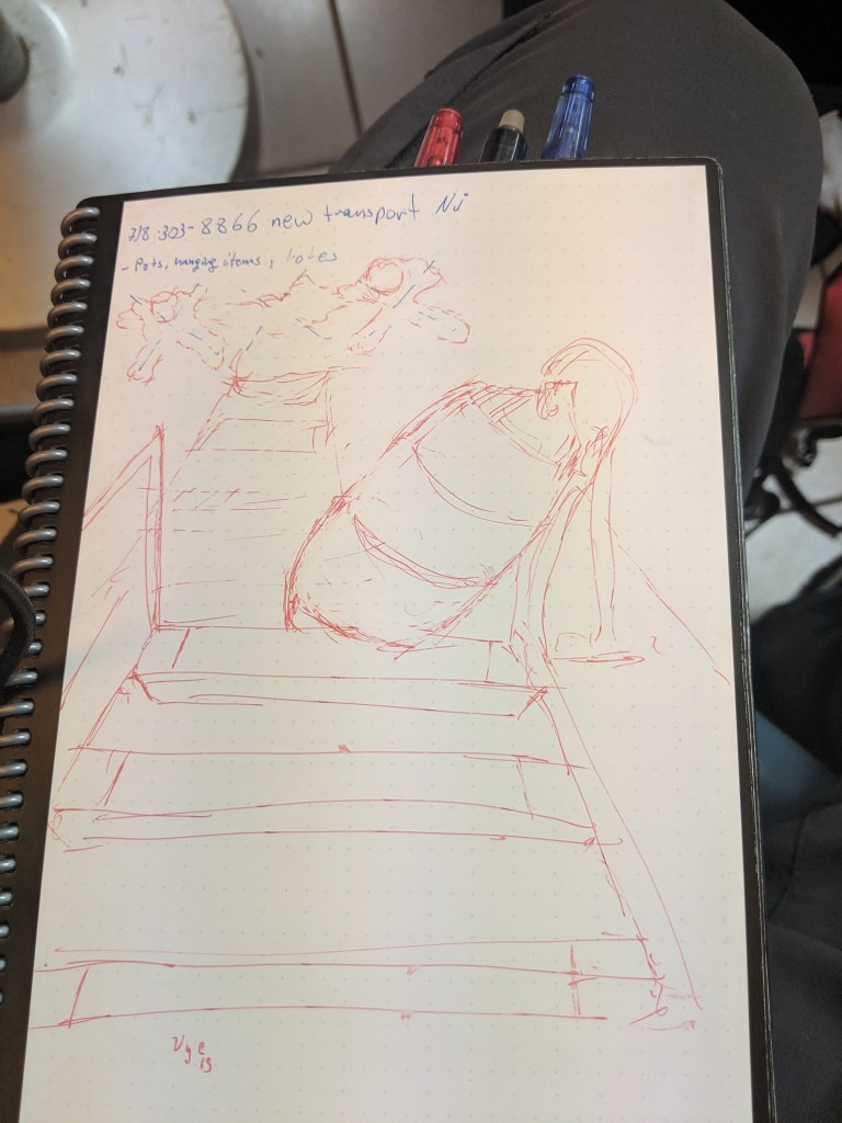 Art on the Catamaran