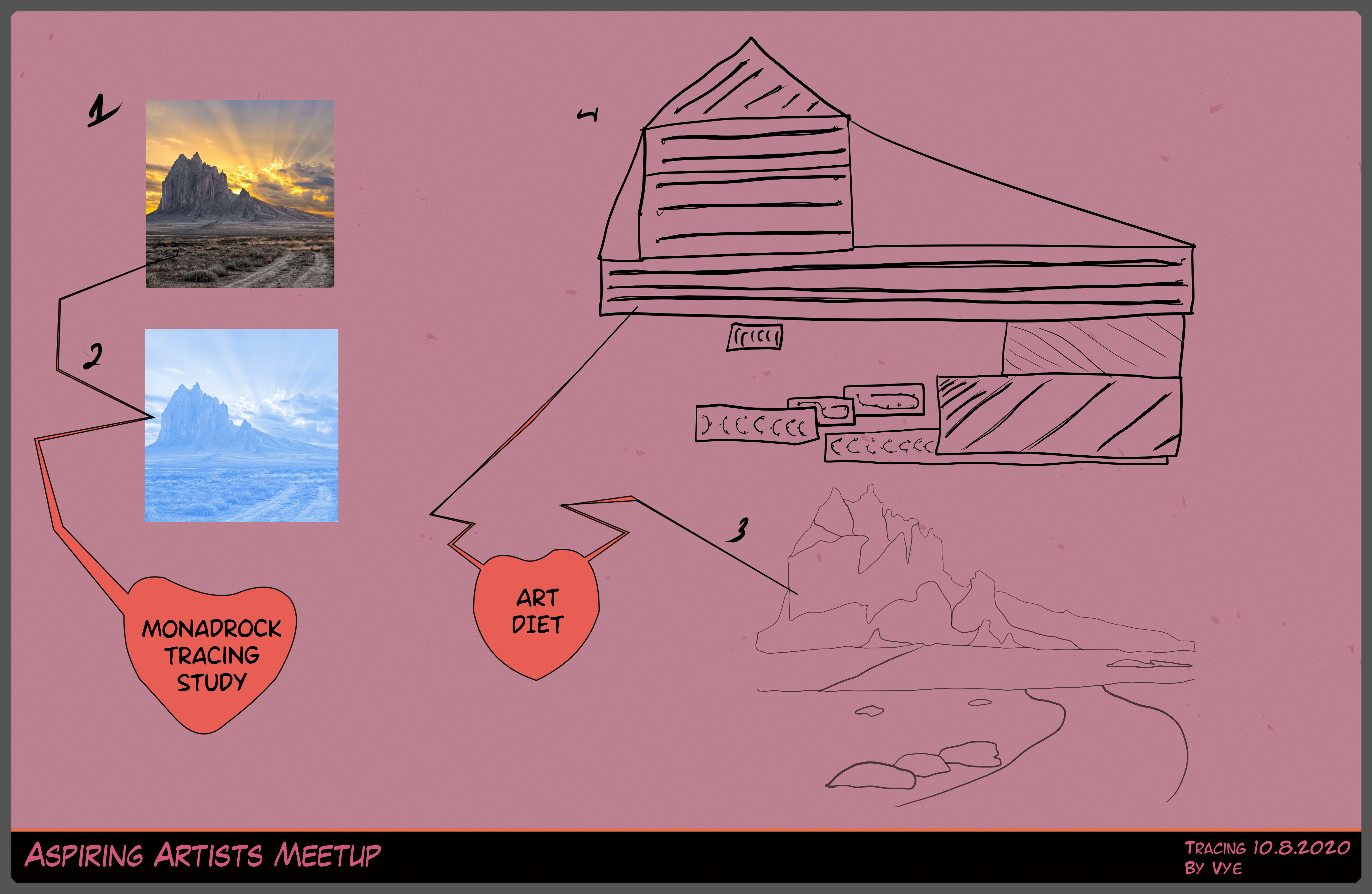 Aspiring Artists Met to Draw with Reuben Lara Art DIET Tracing