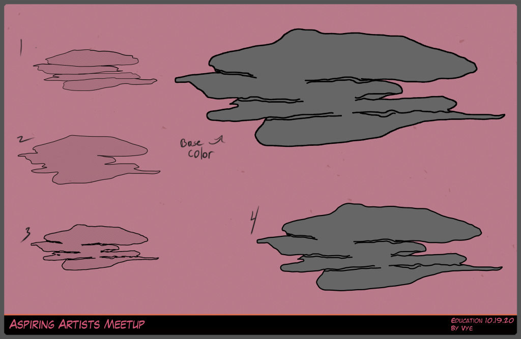 Drawing plan 86 Art DIET Education 10.19.20
